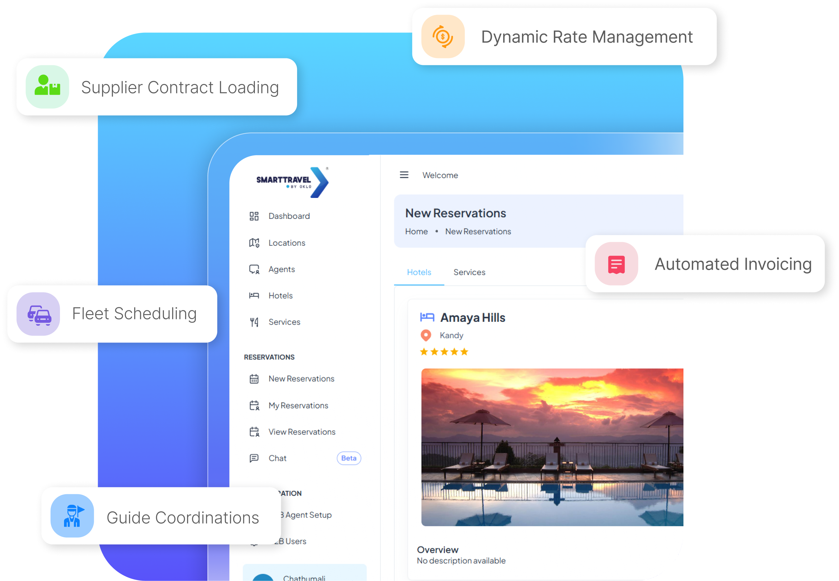 SOROTA Booking Dashboard